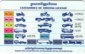 カンボジアで国際運転免許は通用しない?カンボジアでの免許の取得方法